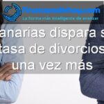 Canarias dispara su tasa de divorcios una vez más